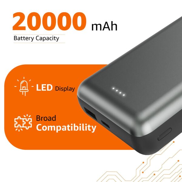 Amazon Basics 20000 mAh Power Bank | 22.5W Fast Charging | Dual Output & Input | Charge 3 Devices Simultaneously | for Smartphones, TWS Earbuds, Speakers, Tablets (Metallic Grey) - Image 3