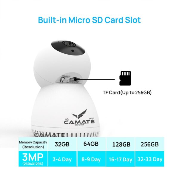Camate Hybrid 4G Sim Based + Wi Fi Based 3MP Smart Indoor CCTV Camera | Baby Monitoring Surveillance | Motion Detection & Tracking | Night Vision | 2-Way Audio | Support 256GB Micro SD Card - Image 7