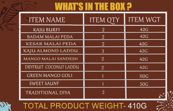 Misstevia Sugar Free Sweets Gift Box | 250gm Sugar Free Sweets and Sugar Free Mouth Freshener| Stevia Sweetened Kaju burfi Badam Malai Peda Kesar Malai Peda Kaju Almond Laddu Mango Malai Sandesh Dryfruit Coconut Laddu 250gm Sweets | Green Mango Goli 110g | Sweet Saunf 50g |Gift Hamper for any occasion - Image 3