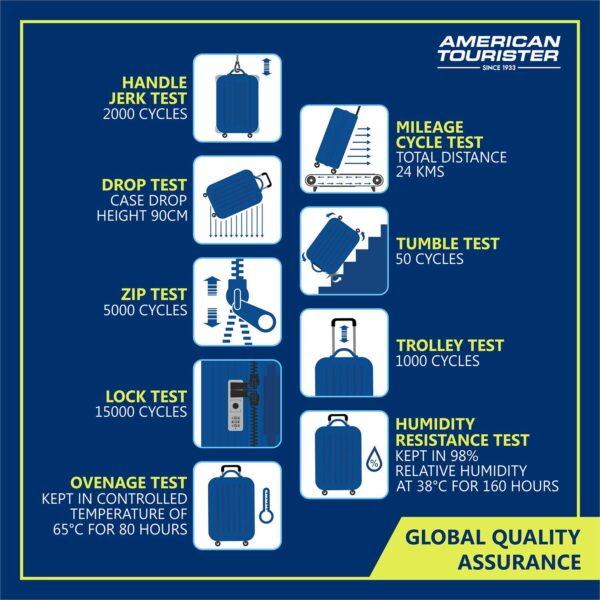 American Tourister Trolley Bag for Travel|Kansas 80 Cms Polyester Softsided Large Check-in Luggage Bag|Speed_Wheel Suitcase for Travel|Trolley Bag for Travelling, Black - Image 11