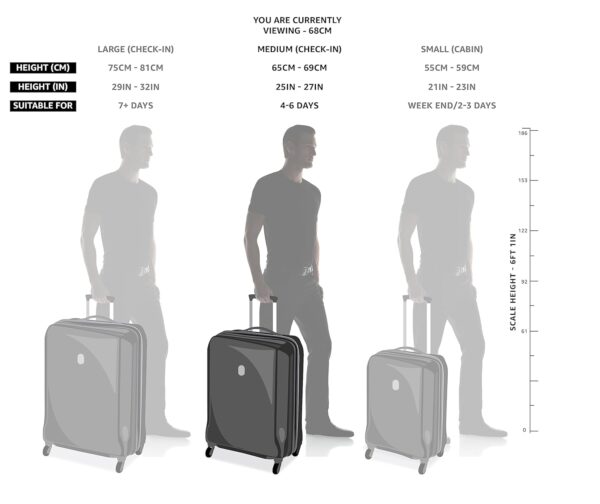 American Tourister Ivy Polypropylene 68 cms Black Hardsided Check-in Luggage (FO1 (0) 09 002) with TSA Lock - Image 9