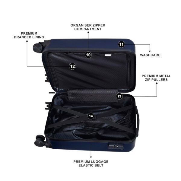 Swiss Military 20 Inch Luggage, Unbreakable Polycarbonate Cabin Size Luggage Blue Color, Textured Hard-Sided Trolley Luggage/Suitcases, HTL99, Blue - Image 5