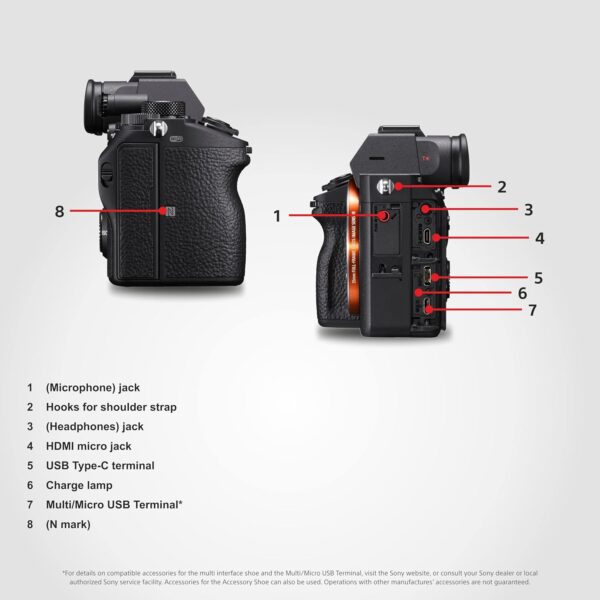 Sony Alpha ILCE-7M3K Full-Frame 24.2MP Mirrorless Digital SLR Camera with 28-70mm Zoom Lens | 4K Full Frame | Real-Time Eye Auto Focus | Tiltable LCD, Low Light Camera - Black - Image 11
