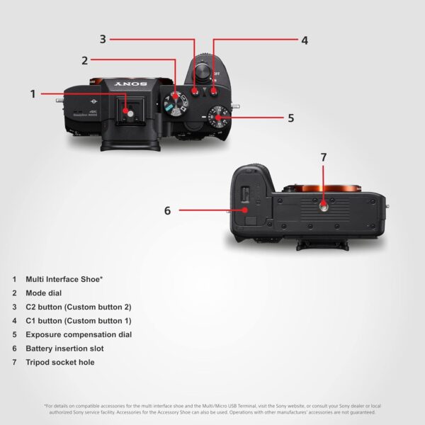Sony Alpha ILCE-7M3K Full-Frame 24.2MP Mirrorless Digital SLR Camera with 28-70mm Zoom Lens | 4K Full Frame | Real-Time Eye Auto Focus | Tiltable LCD, Low Light Camera - Black - Image 10