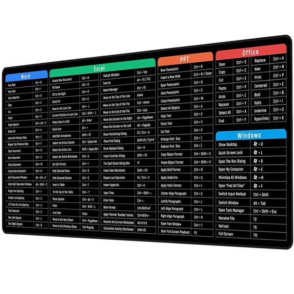 Seagull flight of fashion Large Extended Mouse Pad XXL with Non-Slip Rubber Base, Stitched Edge Mouse Mat for Laptop, Computer & Desk - 80 x 30 x 0.3 cm - Shortcut Keys Design - Image 2
