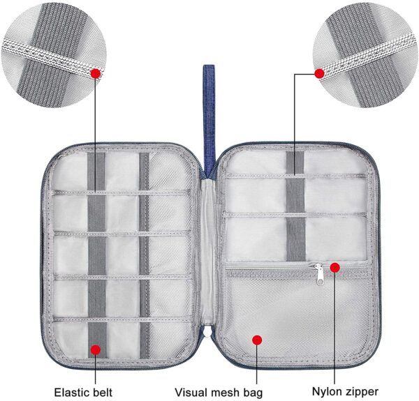 Seagull flight of fashion Nylon Single Layer Electronic Gadget Organizer Case, Tech Kit Accessories Organizer Bag - 25 X 19 X 2 Cm - Navy Blue - Model 1 - Image 5