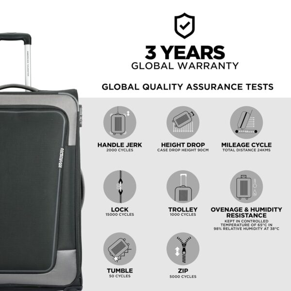 American Tourister Icor (Small) 58Cms|Check-in Spinner Trolley Bag for Travel|Wet Pocket|Expandable|Polyester Luggage|Combination Lock|4 Wheel Suitcase for Men & Women (Black)|Light Weight & Durable - Image 7