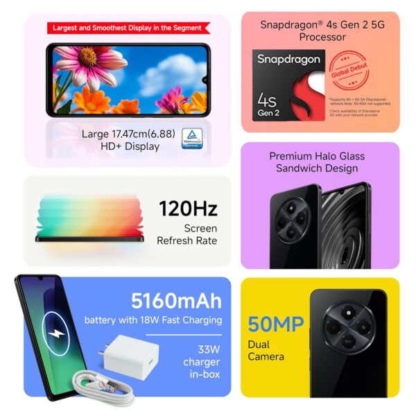 Redmi A4 5G (Starry Black, 4GB RAM, 128GB Storage) | Global Debut SD 4s Gen 2 | Segment Largest 6.88in 120Hz | 50MP Dual Camera | 18W Fast Charging - Image 3