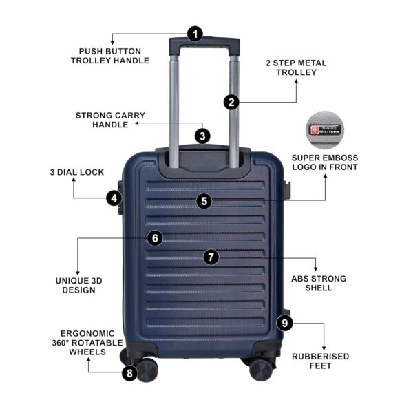 Swiss Military 20 Inch Luggage, Unbreakable Polycarbonate Cabin Size Luggage Blue Color, Textured Hard-Sided Trolley Luggage/Suitcases, HTL99, Blue - Image 4