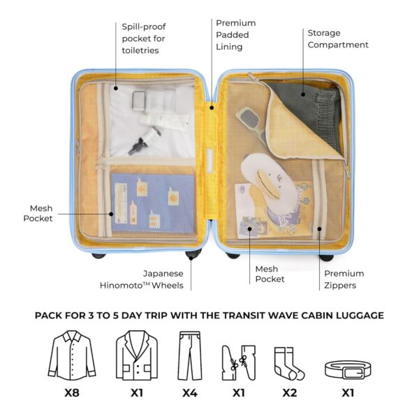 MOKOBARA Polycarbonate The Transit Wave Cabin Luggage 58Cms Cabin Size German Makrolon Poly-Carbonate Hardside 8 Hinimoto Wheels Suitcase Trolley (Shy Blue), Small - Image 6