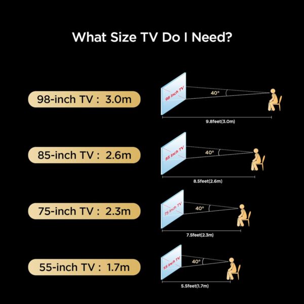 TCL 139 cm (55 inches) Metallic Bezel-Less Series 4K Ultra HD Smart LED Google TV 55V6B (Black) - Image 11