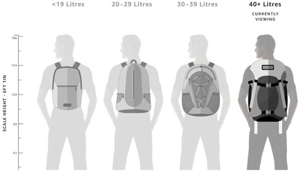 Wildcraft 45 Ltrs Grey and Orange Rucksack - Image 7