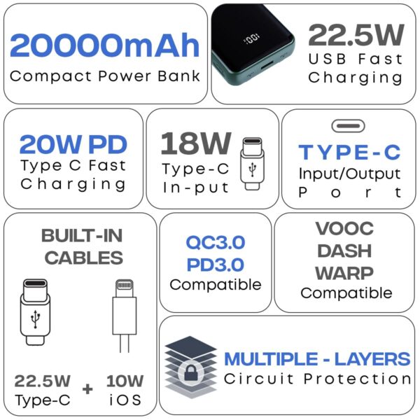 pTron Dynamo Power 20000mAh 22.5W Super Fast Charging, USB Type-C Input Power Bank with Quick Charge & 20W Power Delivery, Built-in Charging Cables, 4 Outputs, Type-C Input/Output Port (Green) - Image 8
