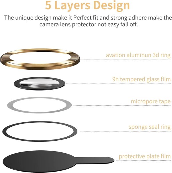 GadgetBite Camera Lens Protector for iPhone 13 Pro 6.1"& iPhone 13 Pro Max 6.7", Tempered Glass Camera Lens Protector Tempered Glass Lens Ring Cover Fit for iPhone 13 Pro/iPhone 13 Pro Max (Gold). - Image 4