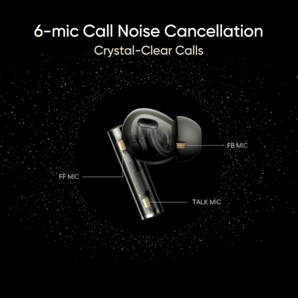 realme in Ear Buds Air 6 Pro with Dual Drivers(11Mm+6Mmtweeter),40 Hrs Play Time,Fast Charge,50 Db ANC,Lhdc 5.0,55Ms Low Latency,360° Spatial Audio,Ip55 Dust&Water Resistant,Bt V5.3,Titanium Twilight - Image 8