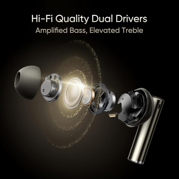 realme in Ear Buds Air 6 Pro with Dual Drivers(11Mm+6Mmtweeter),40 Hrs Play Time,Fast Charge,50 Db ANC,Lhdc 5.0,55Ms Low Latency,360° Spatial Audio,Ip55 Dust&Water Resistant,Bt V5.3,Titanium Twilight - Image 4