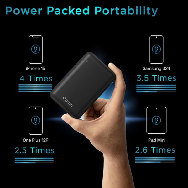 URBN 20000 mAh Premium Black Edition Nano Power Bank | 22.5W Super Fast Charging | Pocket Size| Dual Type C Power Delivery (PD) Output + 1 USB Output for Quick Charge | Two-Way Fast Charge (Black) - Image 7