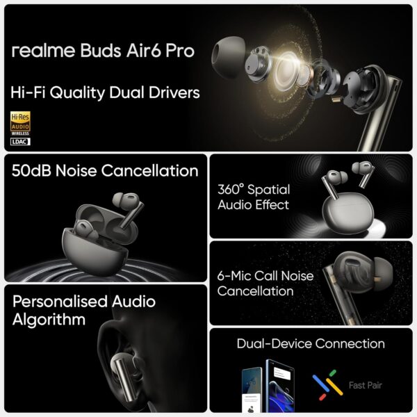 realme in Ear Buds Air 6 Pro with Dual Drivers(11Mm+6Mmtweeter),40 Hrs Play Time,Fast Charge,50 Db ANC,Lhdc 5.0,55Ms Low Latency,360° Spatial Audio,Ip55 Dust&Water Resistant,Bt V5.3,Titanium Twilight - Image 3