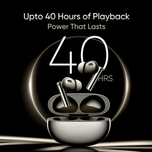realme in Ear Buds Air 6 Pro with Dual Drivers(11Mm+6Mmtweeter),40 Hrs Play Time,Fast Charge,50 Db ANC,Lhdc 5.0,55Ms Low Latency,360° Spatial Audio,Ip55 Dust&Water Resistant,Bt V5.3,Titanium Twilight - Image 7