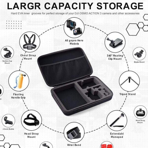 Yantralay Carrying Case for Accessories Compatible with Go Pro Hero 12/11/10/9/ 8/7/6/5, SJCAM, EKEN & All Other Action Cameras - Image 5